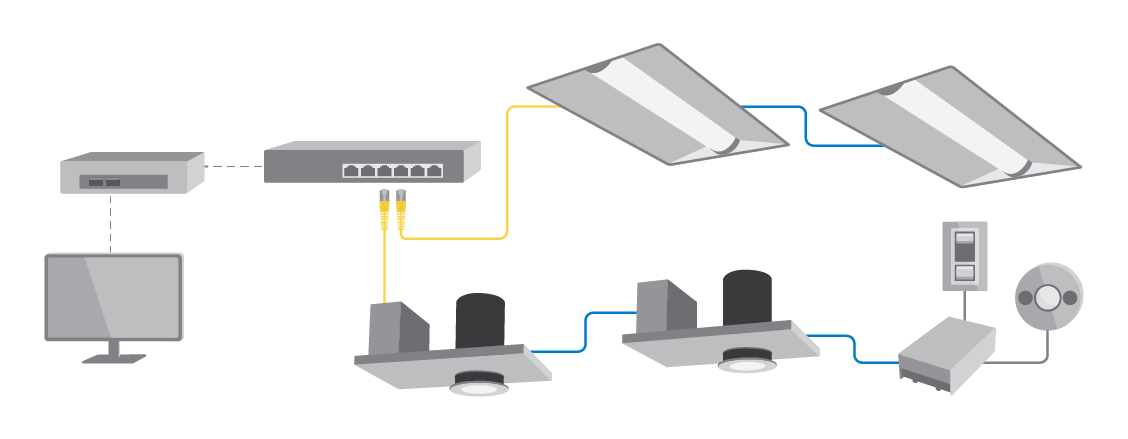 Poe led. POE led Light. Лампочки POE. Ethernet PNG.